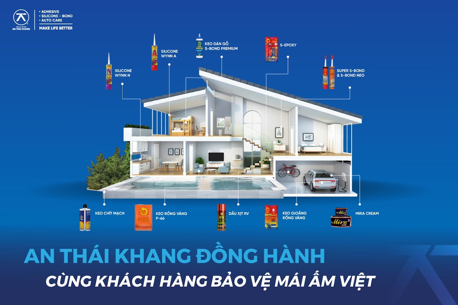 An Thái Khang Đồng Hành Cùng Khách Hàng Bảo Vệ Mái Ấm Việt