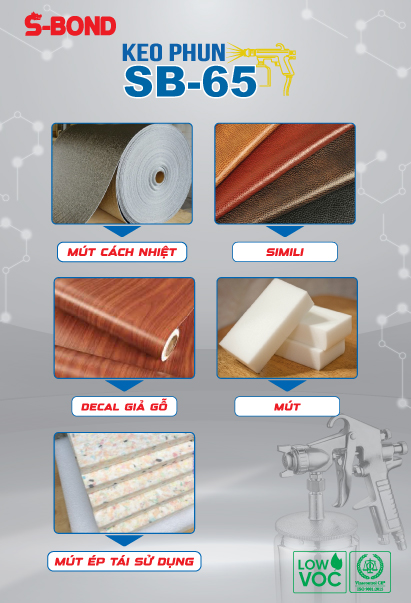 Keo Phun SB65 3