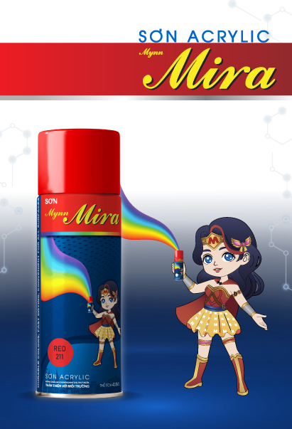 Sơn Xịt MIRA 1