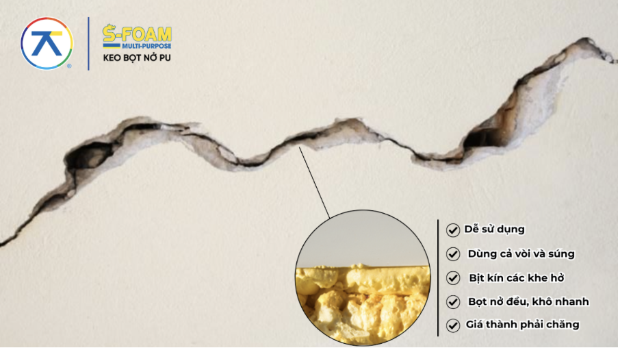 Keo bọt nở S-Foam 900g của An Thái Khang dùng trám khe nứt tường với độ nở mạnh, bám dính tốt và khả năng cách âm chống thấm.