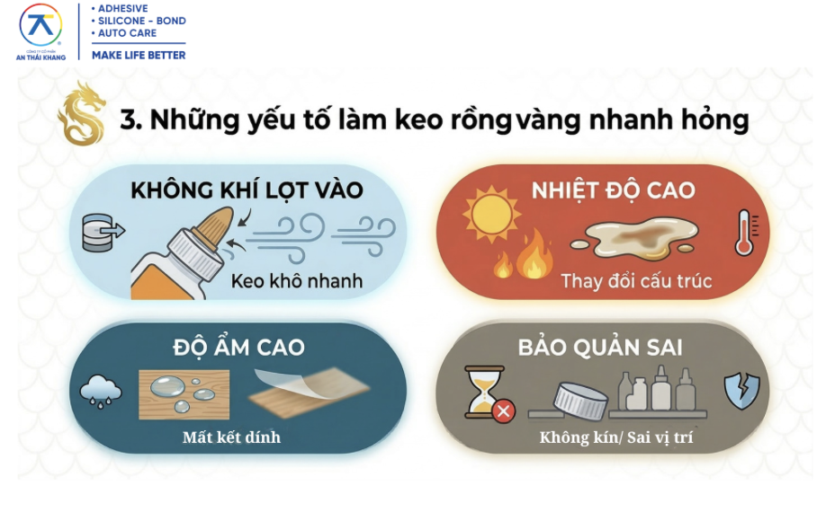 Các yếu tố làm keo rồng vàng nhanh hỏng: không khí lọt vào, nhiệt độ cao, độ ẩm cao và bảo quản sai cách.