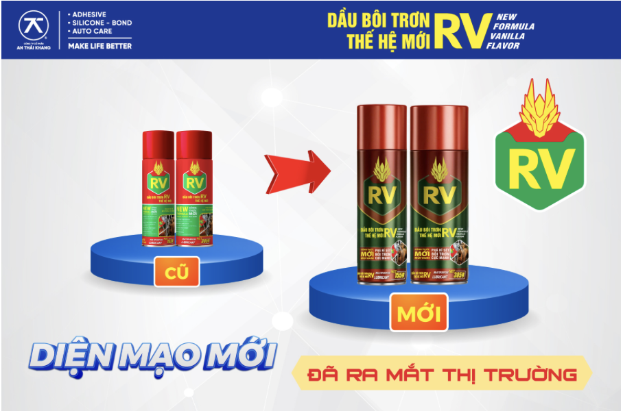 Thông Báo Thay Đổi Bao Bì Sản Phẩm Dầu Bôi Trơn RV