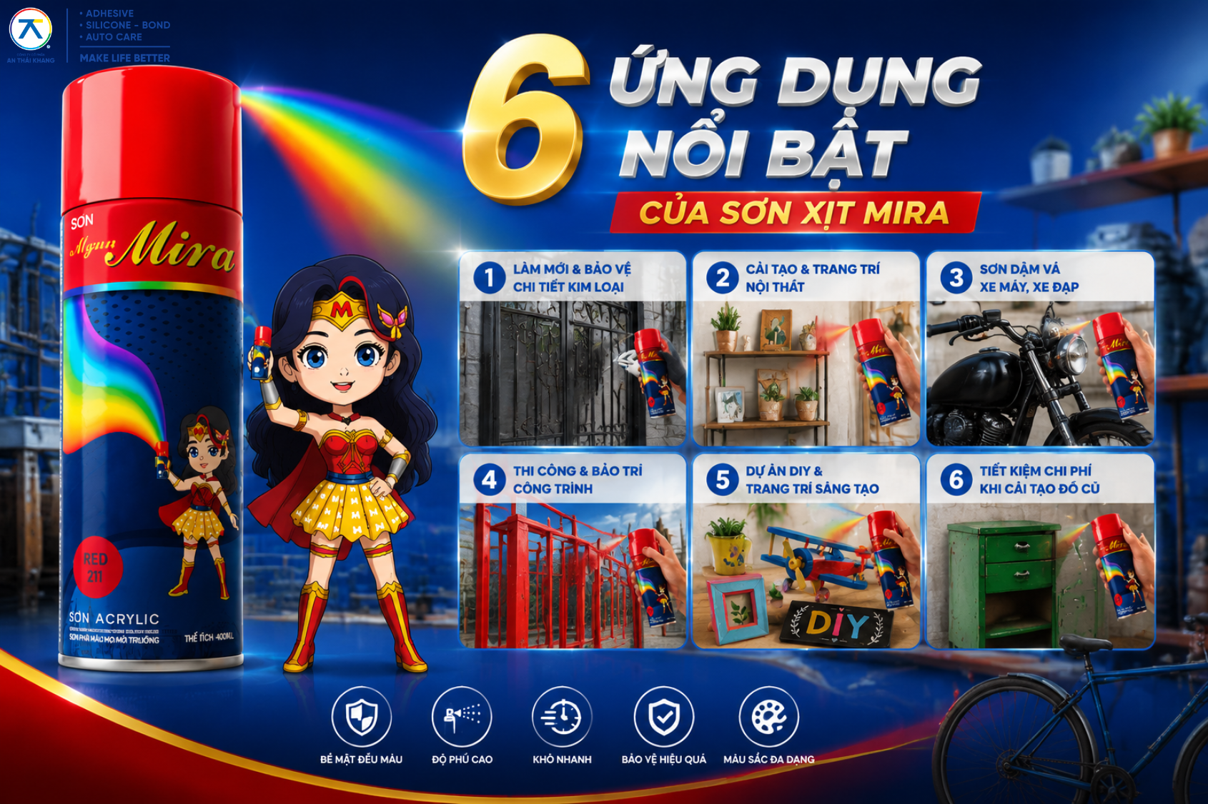 6 Ứng Dụng Nổi Bật Của Sơn Xịt MIRA