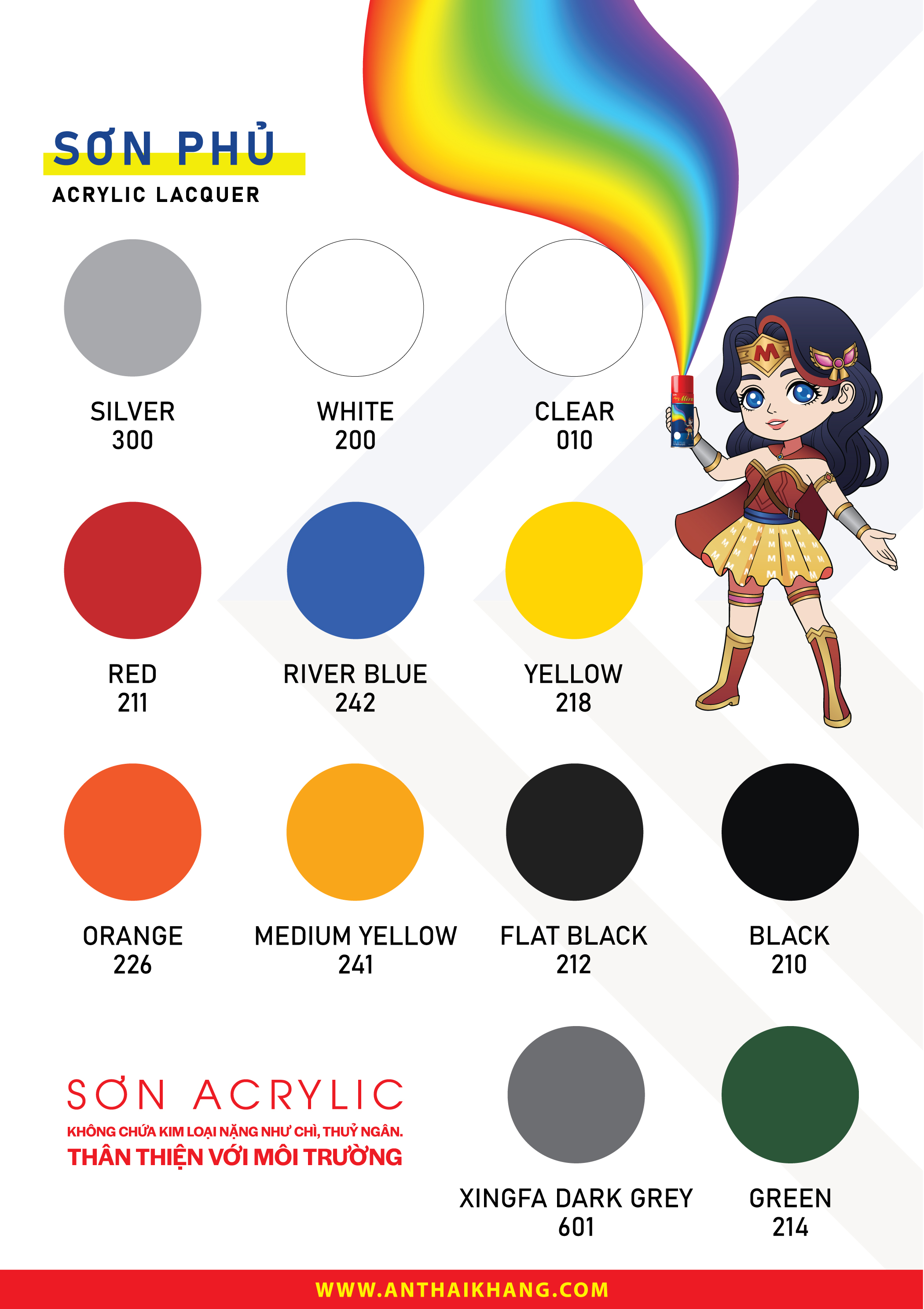 Sơn Xịt MIRA 2