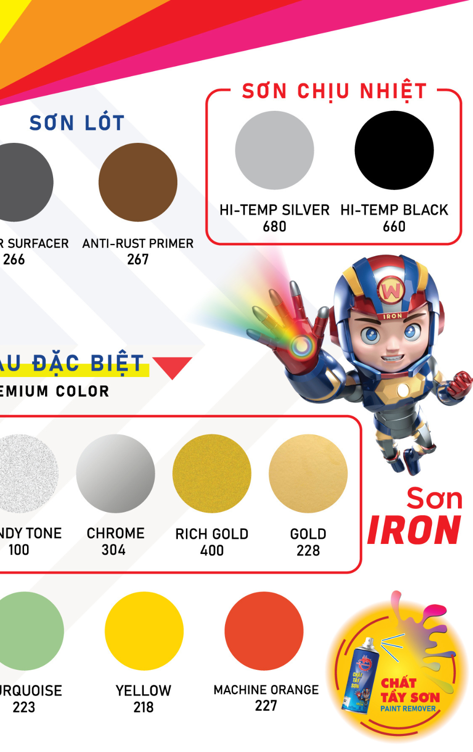 Sơn Xịt IRON 5